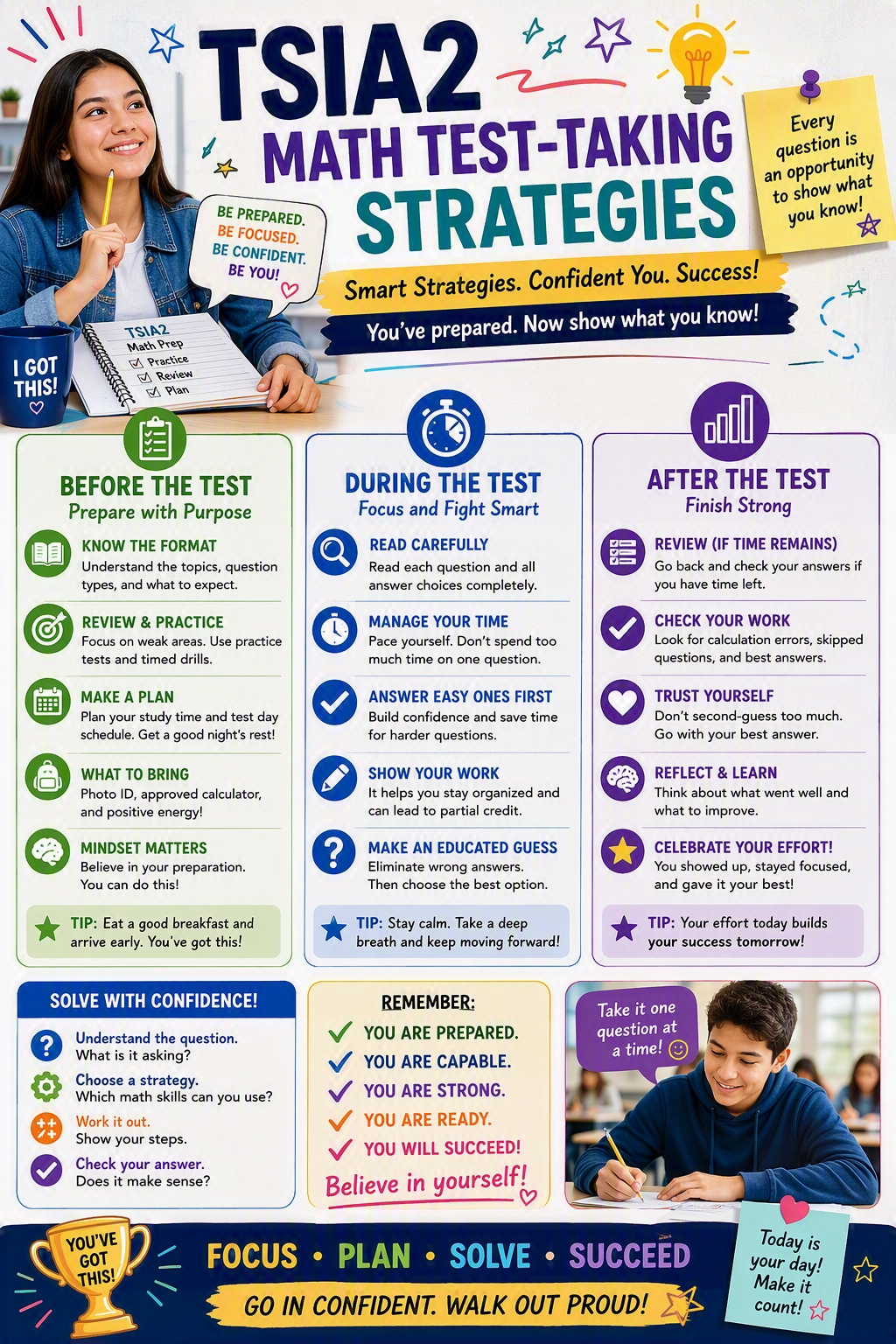 Colorful and encouraging infographic about Test Taking Strategies